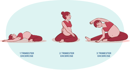 Pregnant Women Clipart Transparent Background, Pregnant Women Yoga